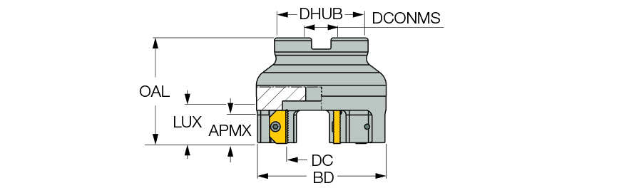 MTFLE D1.19-3-0.75-21