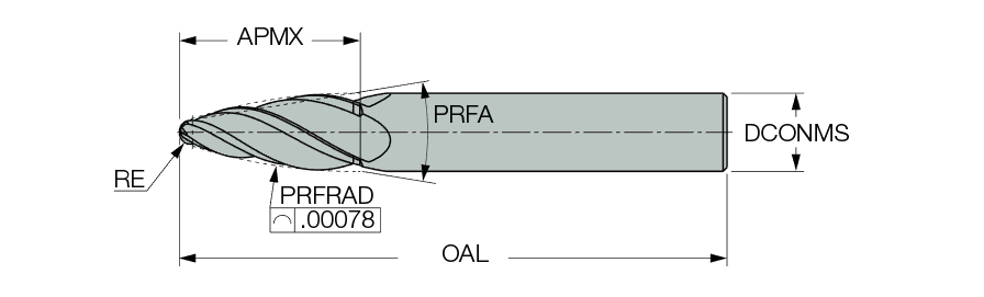 EOBI-R.08R3.38A92/7-4C375 IC902