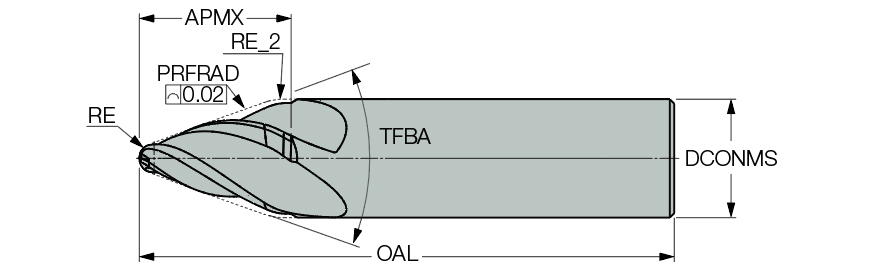 ETBI-R.06R10A35/20-4C312 IC902