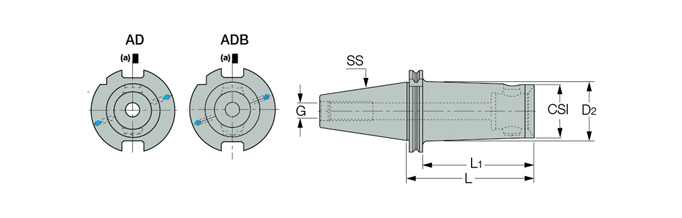 SKA 50-MB63X150