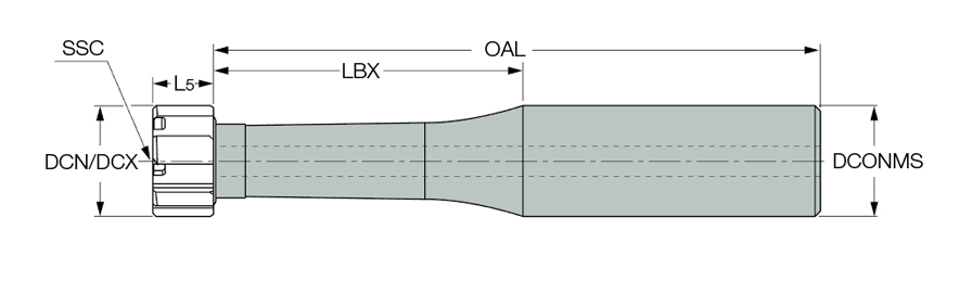 RM-BNT8-5D-20C