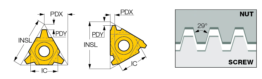 22IR 5 STACME IC50M