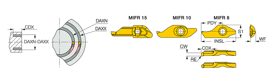 MIFR 15-3.00-0.20 IC908