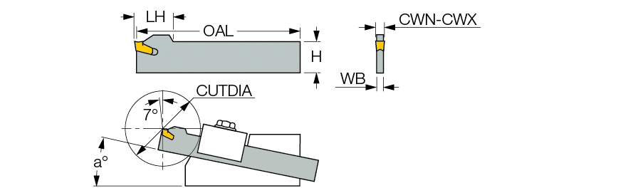 SGFS 4-17-3